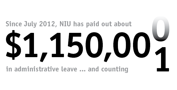 NIU racks up $1.15 million in pay for suspended employees since July 2012