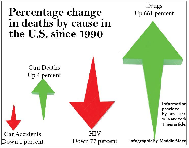 H+%7C+Lawmakers+face+public+health+crisis