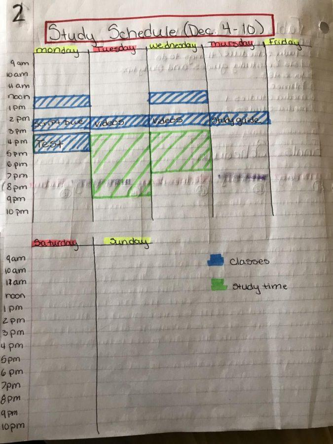 Making a schedule helps students visualize to stay focused and prioritize their studying.