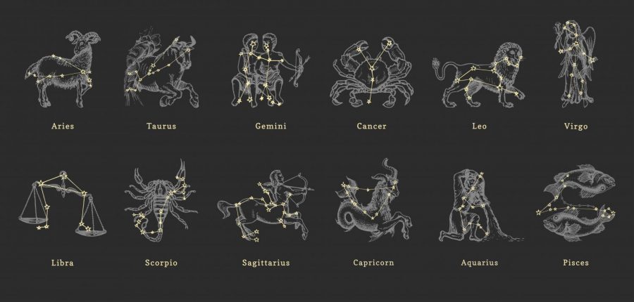 Zodiac constellations on background of hand drawn astrological symbols in engraving style.