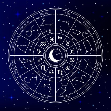 Zodiac signs including Aries, Taurus, Gemini, Cancer, Leo, Virgo, Libra, Scorpio, Sagittarius, Capricorn, Aquarius and Pisces.