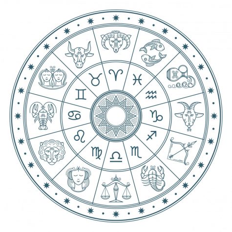 Astrology circle illustration with zodiac signs in a vector background. 
