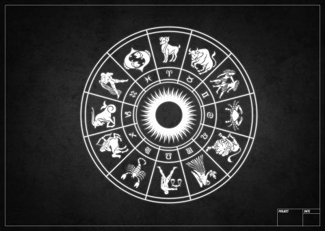 The zodiac signs (Aries, Taurus, Gemini, Cancer, Leo, Virgo, Libra, Scorpio, Sagittarius, Capricorn, Aquarius, Pisces) illustrated in a chalkboard style.