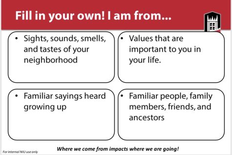 A PowerPoint slide showing how to form your own I am poem. This slide was shown during the “Racial Reconciliation Day: I am…” on Jan. 19. 