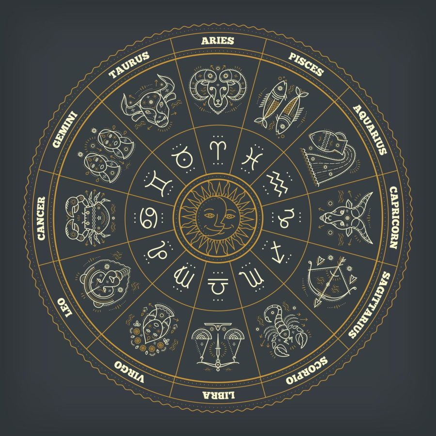 The signs of the zodiac are Aries, Taurus, Gemini, Cancer, Leo, Virgo, Libra, Scorpio, Sagittarius, Capricorn, Aquarius and Pisces.