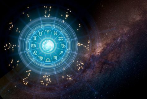 The astrological signs against a space background.