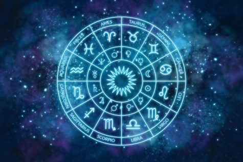 The symbols of the astrological signs in a circle lit up in front of a sky background. 