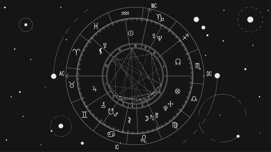The astrological signs assembled around a white circle on a black background. 