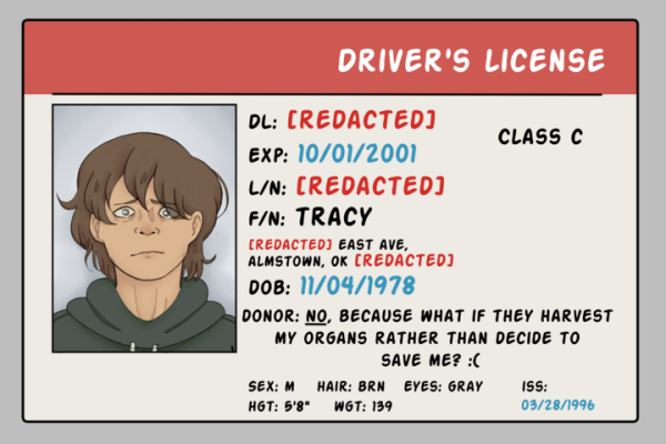 An illustration of a drivers license for an individual whose organ donor status is, No, because what if they harvest my organs rather than decide to save me? An individuals organ donor status will not impact the care received from medical professionals.  (Christa Kim | Northern Star)