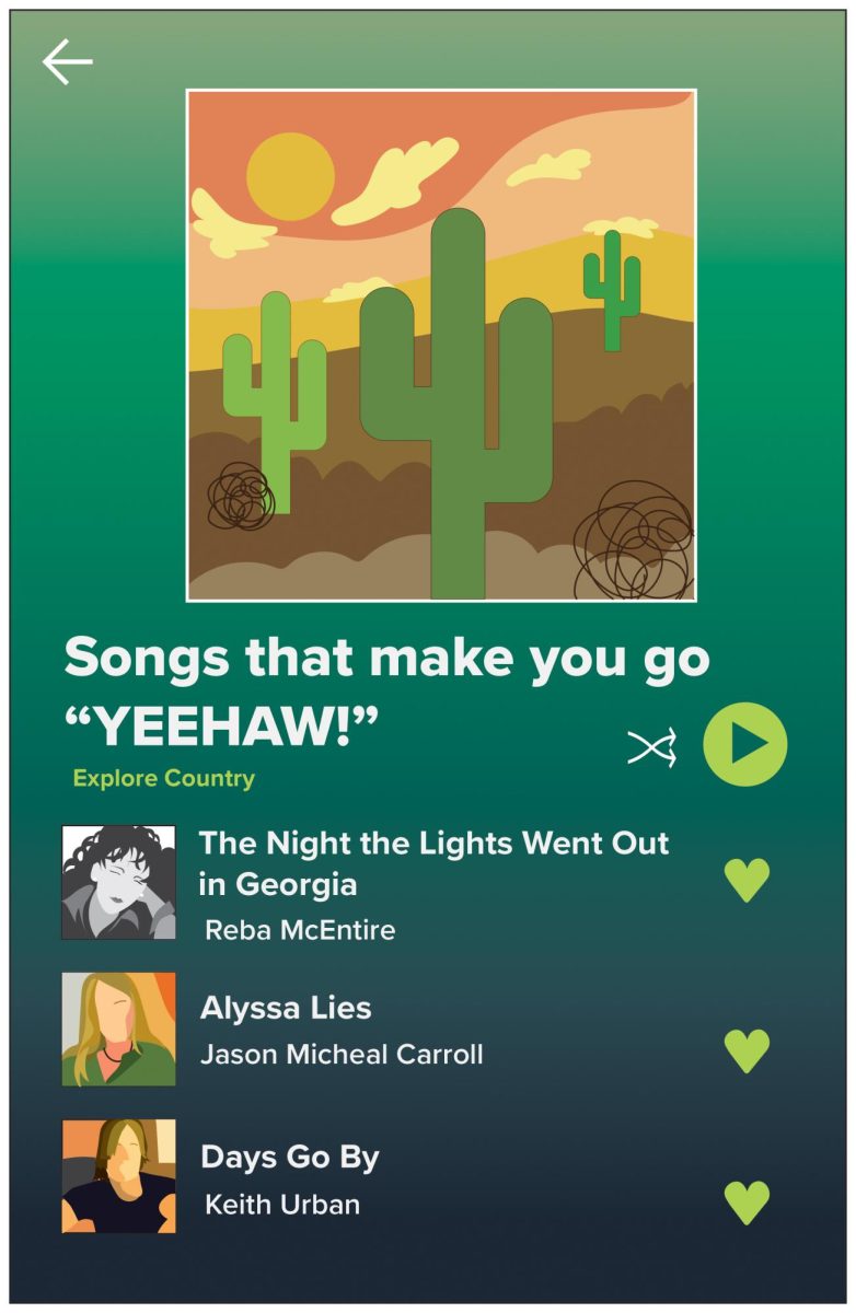 A cacti picture sits above a playlist of three country songs. This weeks Spotify theme is songs by country artists. (Eleanor Gentry | Northern Star)