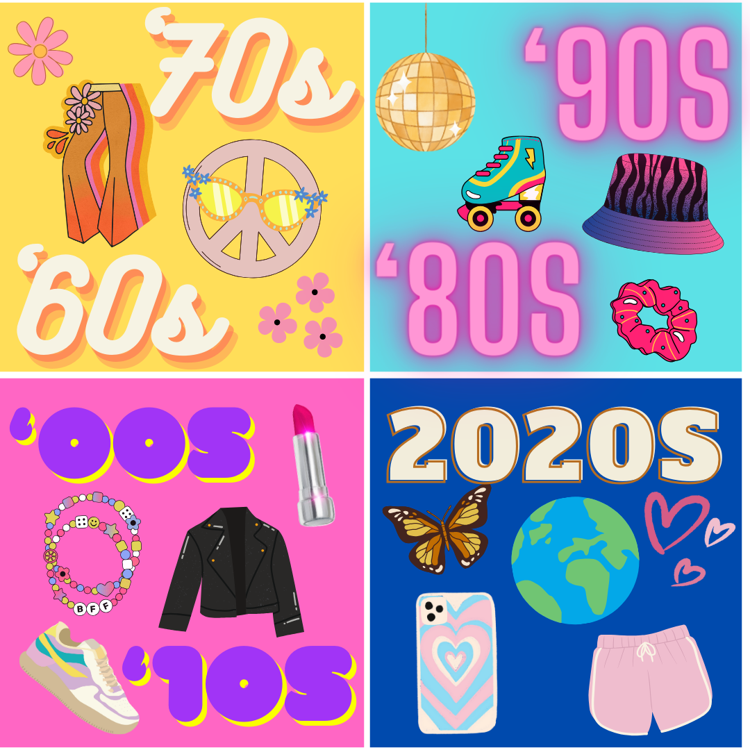 Iconic fashion looks and symbols from the ‘60s through the 2020s fill four panels. Which decade had the best fashion? (Lucy Atkinson | Northern Star)
