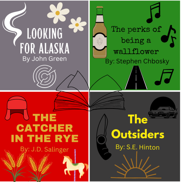 Four quadrants display symbols from four famous coming-of-age books: Looking for Alaska, The Perks of being a Wallflower, The Catcher in the Rye, and The Outsiders. Which coming-of-age book is best? (Lucy Atkinson | Northern Star)