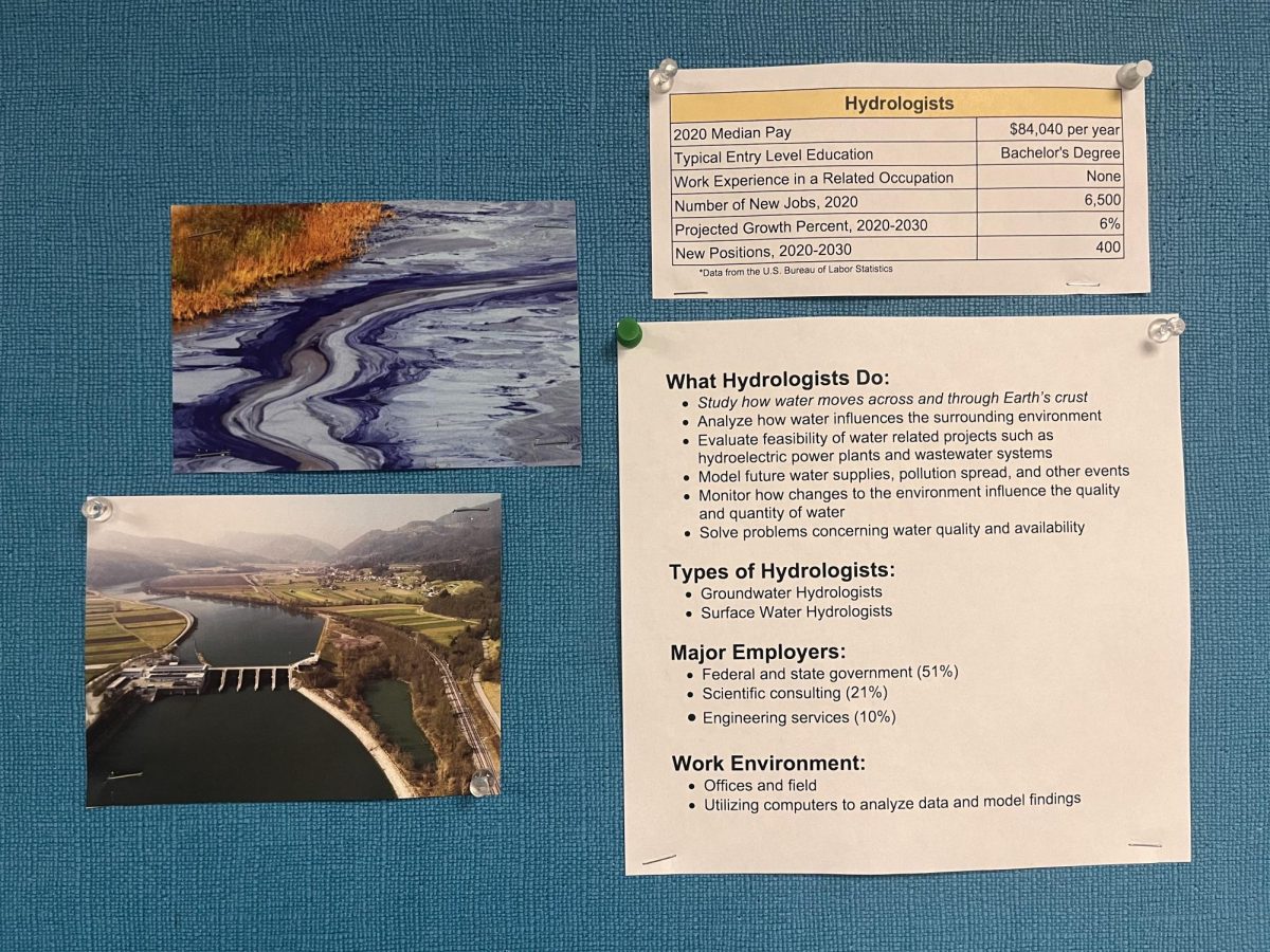 A bulletin board on the first floor of Davis Hall displays potential job descriptions for hydrology. The USGS water research facility moving to campus will provide research opportunities for students interested in a variety of subjects, including hydrology, geology and environmental sciences. (Lucy Atkinson | Northern Star)