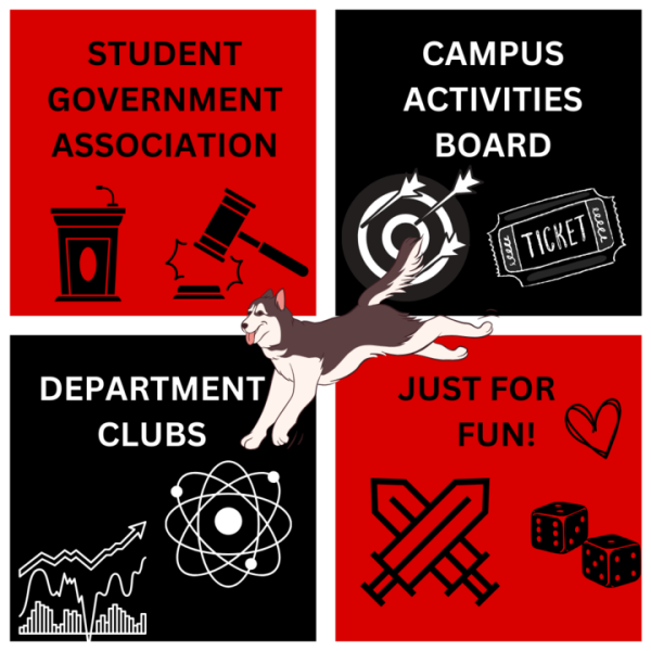 Four quadrants display symbols associated with four different types of NIU clubs: Student Government Association, Campus Activities Board, Department Clubs and clubs that are just for fun. Which club makes the most impact on campus? (Lucy Atkinson | Northern Star)