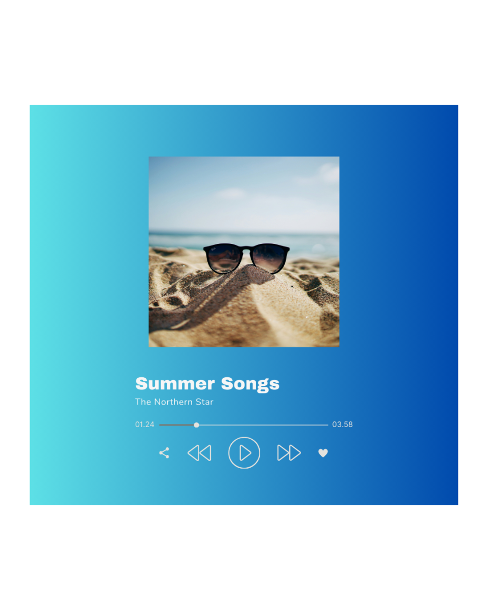 A photo of a pair of sunglasses in sand sits in front of a blue background. As summer approaches, there are songs with summer vibes you should listen to. (Northern Star Graphic)