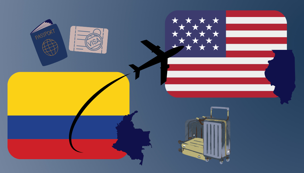 A plane symbol flies from the Colombian flag and an outline of Colombia to the United States' flag and an outline of Illinois. Opinion Columnist Santiago Montañez Bertoletti emigrated from Colombia three years ago. (Lucy Atkinson | Northern Star)