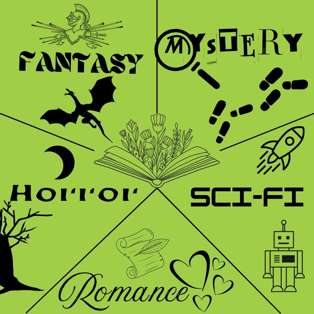 Five segments display different symbols for a variety of fiction genres, including: fantasy, mystery, horror, sci-fi and romance. What is your favorite genre of fiction? (Lucy Atkinson | Northern Star)