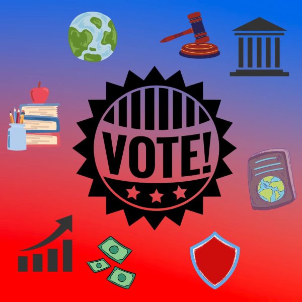 The word "Vote" is surrounded by various symbols representing issues important to the American public this presidential election. With just a few days until the election, which issue is most important to your vote? (Lucy Atkinson | Northern Star)