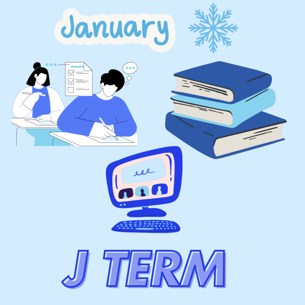 A graphic depicts a snowflake, books, a computer, people sitting at desks and the words "January" and "J Term." NIU is offering a J Term leading into the spring 2025 semester, which is where specific courses will be offered over winter break. (Tim Dodge | Northern Star)