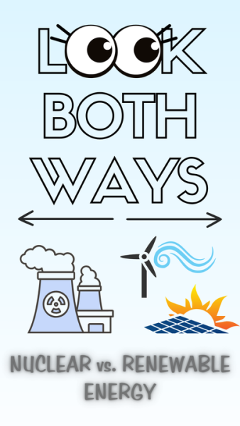 Nuclear reactors, a solar panel and a wind turbine sit beneath the words “Look Both Ways” and above the topic of the week. Is nuclear or renewable energy more beneficial and realistic? (Lucy Atkinson | Northern Star)