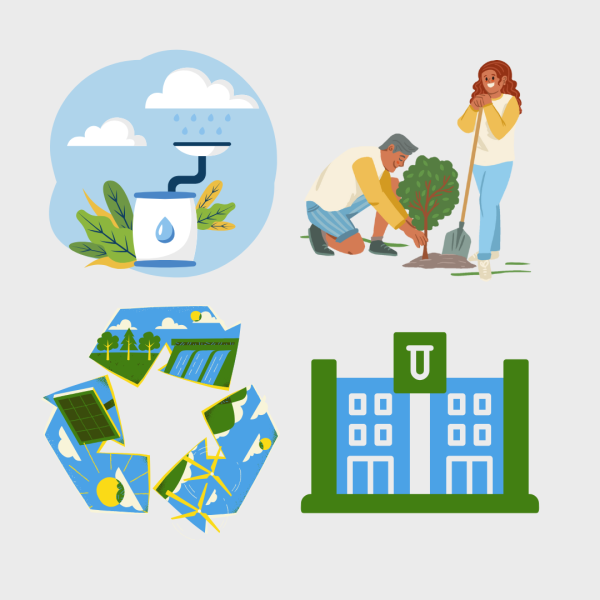 A graphic depicts a water collection container, people growing a tree, different environmental aspects such as a sun and trees representing the recycle symbol and a lab research center. The Northern Illinois Center for Community Sustainability has an estimated grand opening set for late 2026 or early 2027 and is a research center targeting food systems, water resources and environmental change. (Tim Dodge | Northern Star)