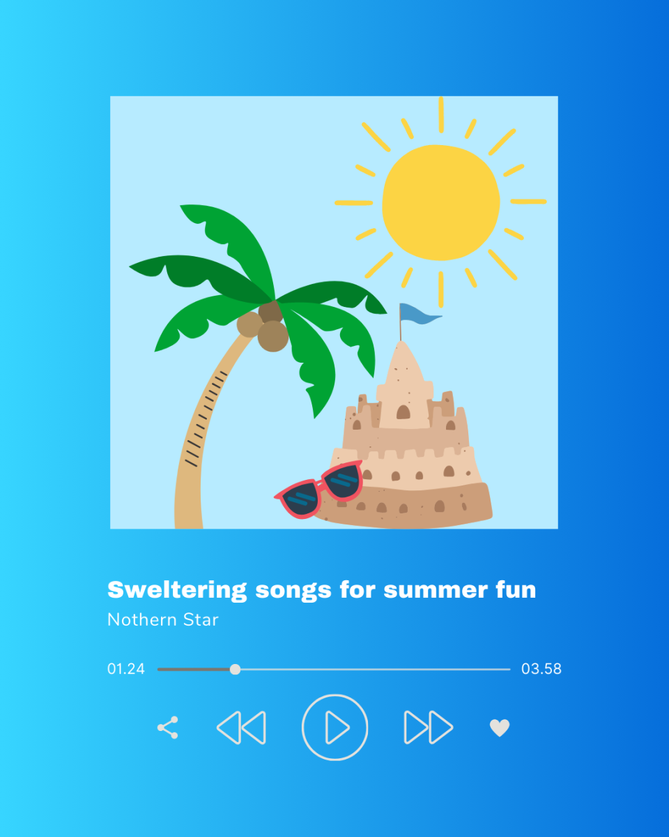 A graphic shows a summer Spotify playlist. Here are the Northern Star staff's song recommendations to listen to this summer. (Brynn Krug | Northern Star)