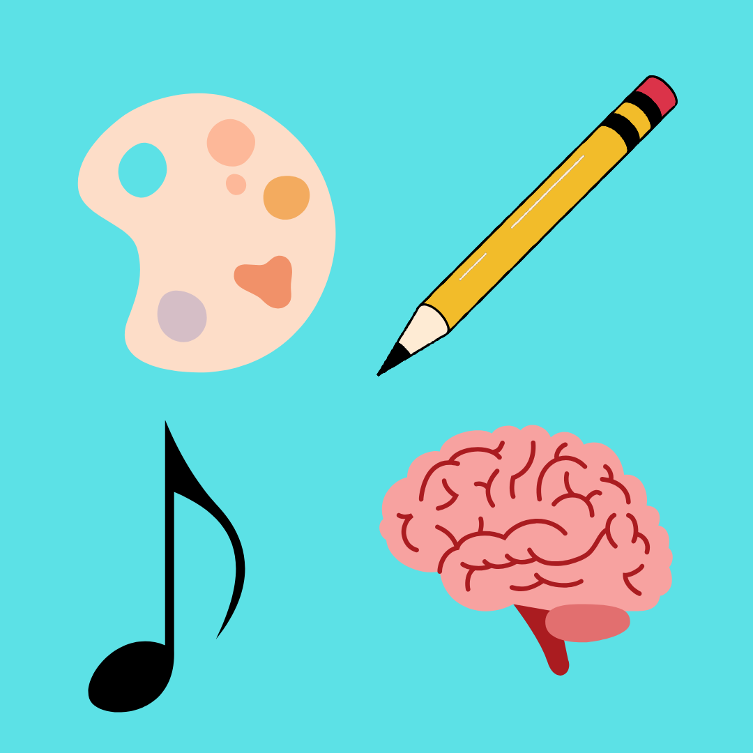 A graphic depicts an art palette, a pencil, a music note and a brain. Opinion Editor Emily Beebe argues that every major matters and that no major is useless. (Emily Beebe | Northern Star)