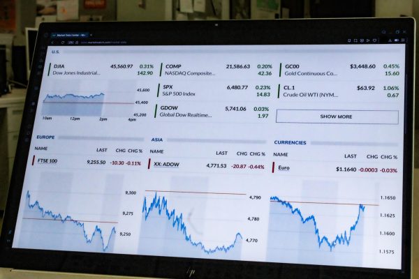 The top stock trackers for both the United States and European stock markets are displayed on
a computer. Stock trackers such as the Dow Jones Industrial Average is a way for day traders to
determine the health of the stock market. (Ethan Rodriguez | Northern Star)